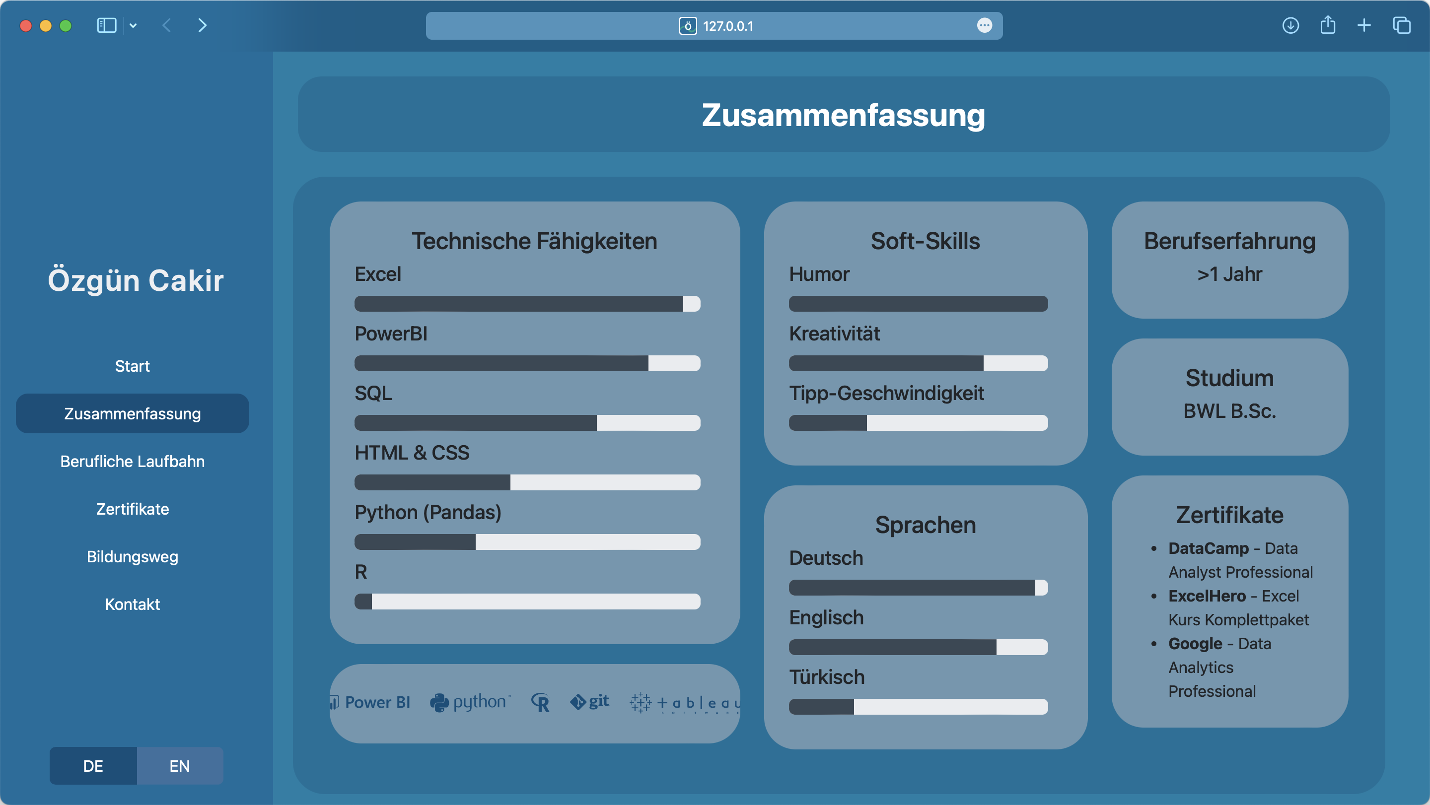 die alte Zusammenfassung